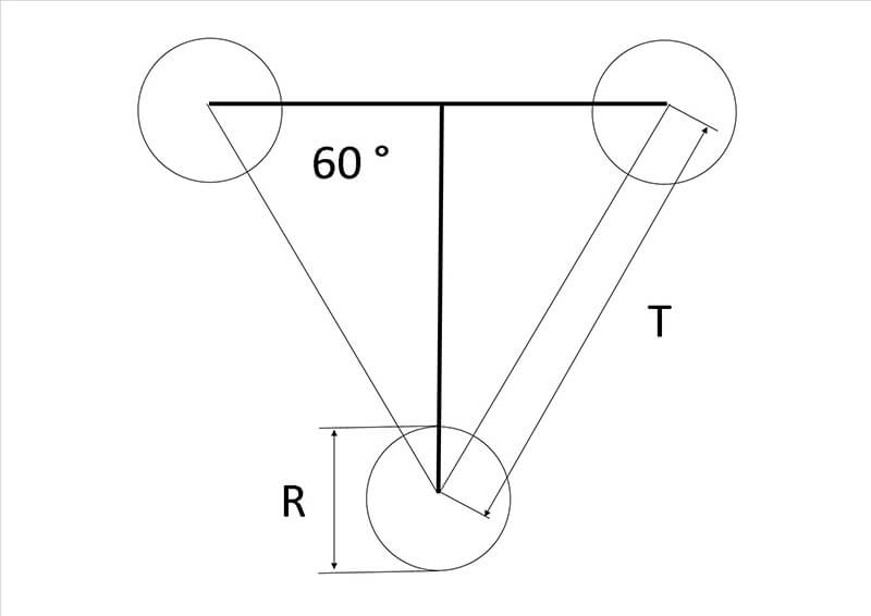 Geperforeerde plaat RVS AISI 304 - Ronde perforatie en driehoekige steek RT